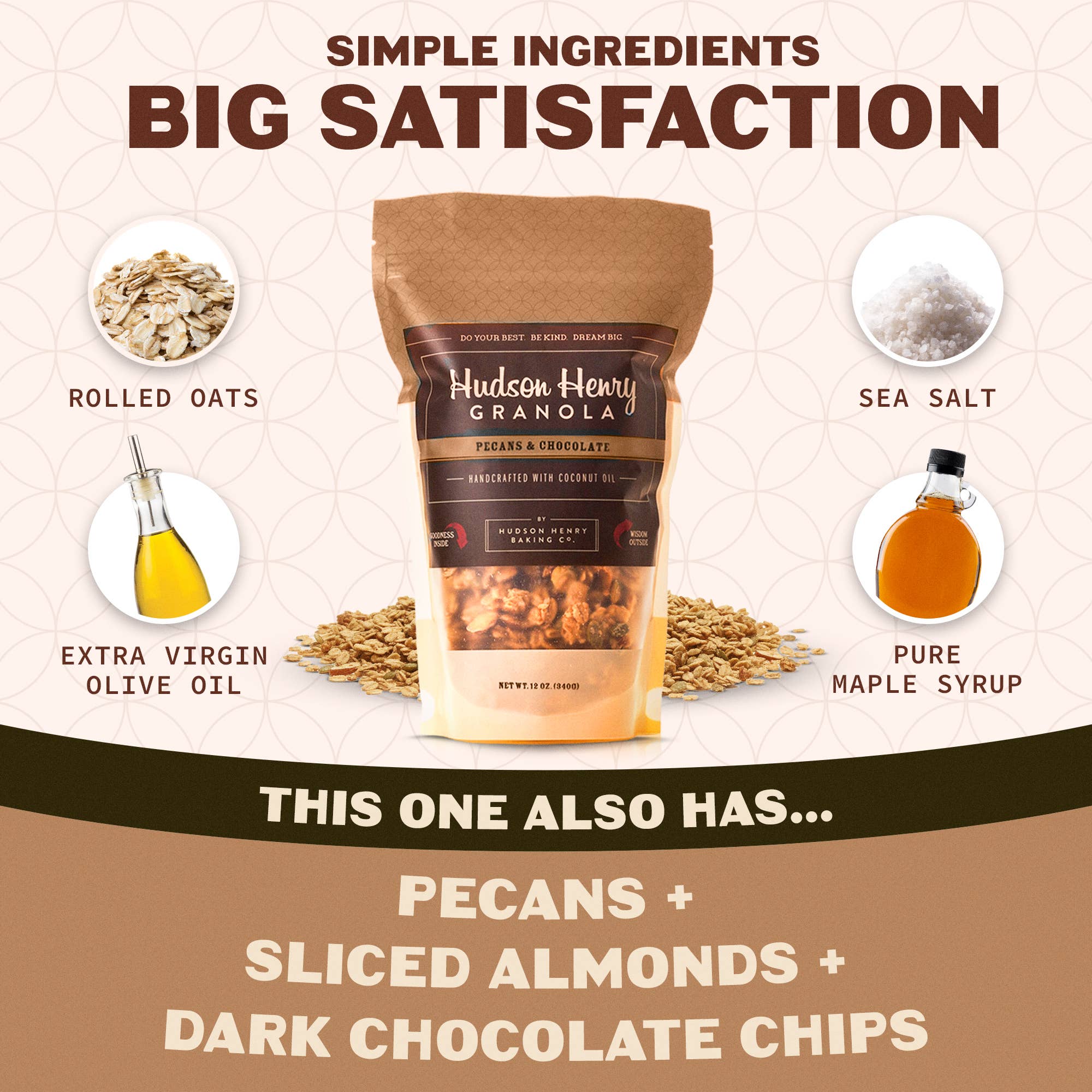 Chocolate Pecan Granola - 12oz Bags