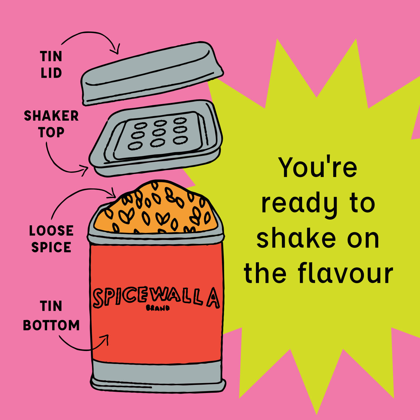 Lemon Pepper Seasoning